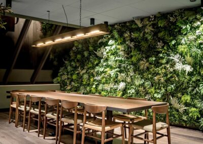 Horeca concept ontwikkeling trends